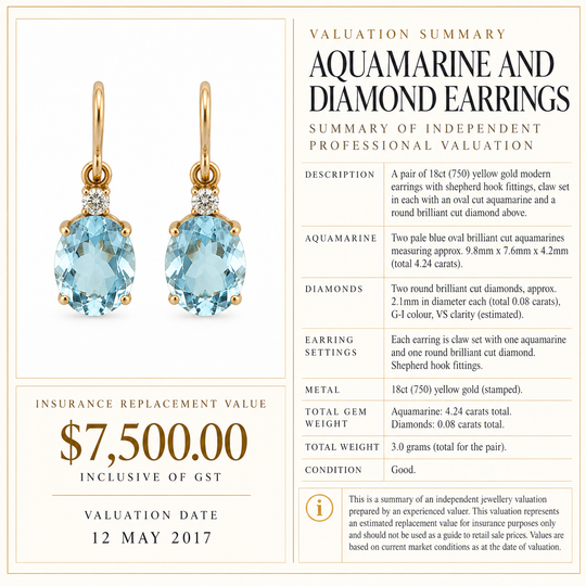 18ct Aquamarine & Diamond Earrings