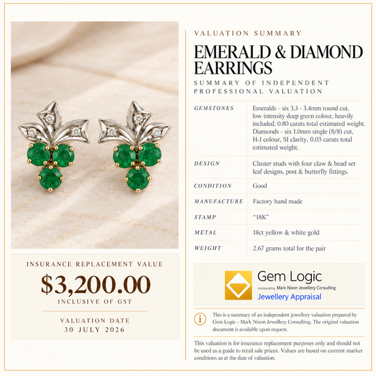 18ct Gold Emerald & Diamonds Earrings