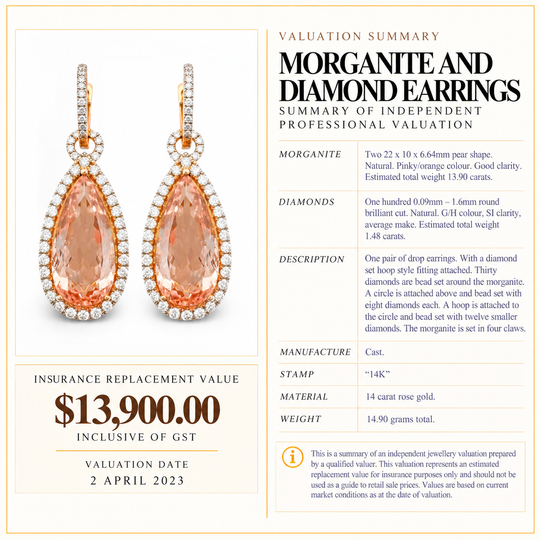 14ct Rose Gold Morganite & Diamond Earrings