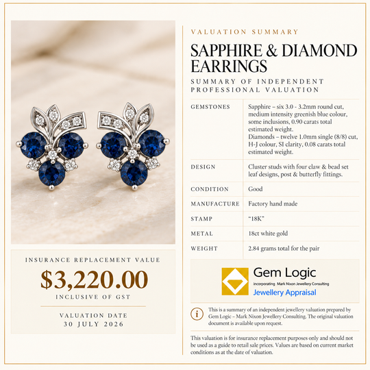 18ct White Gold Sapphire Earrings