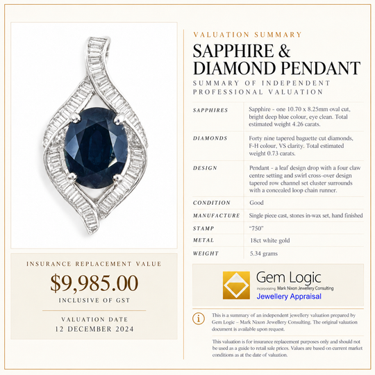 Anhänger aus 18 Karat Weißgold mit Saphir und Diamant